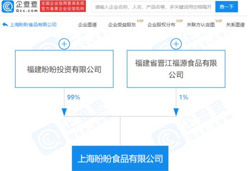 盼盼食品关联企业在上海成立新公司,注册资本1亿元