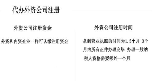 北京办理外资企业注册流程