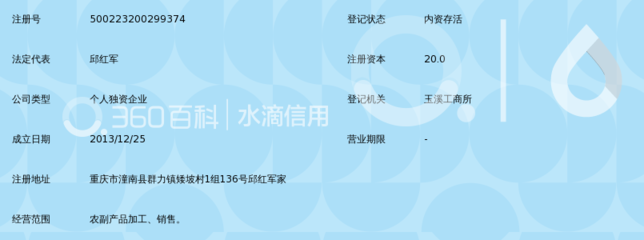 潼南县群力镇矮坡村邱红军农副产品加工店