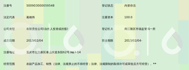 重庆天育胜亚农产品