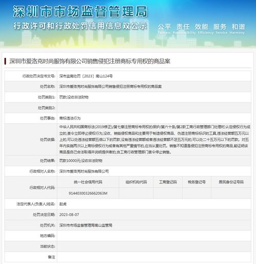 深圳市爱洛克时尚服饰销售侵犯注册商标专用权的商品案
