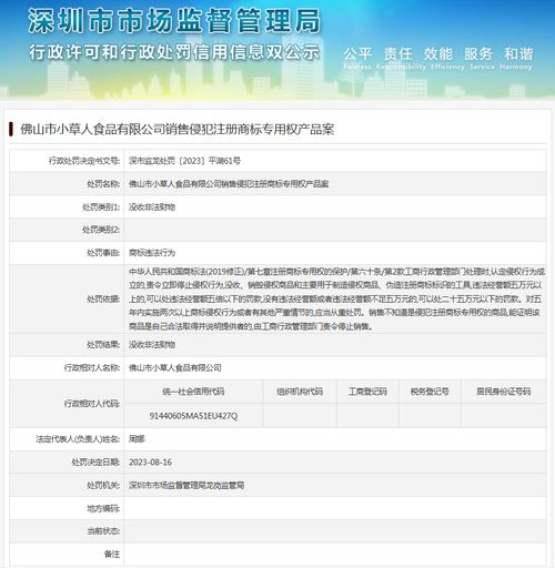 佛山市小草人食品销售侵犯注册商标专用权产品案