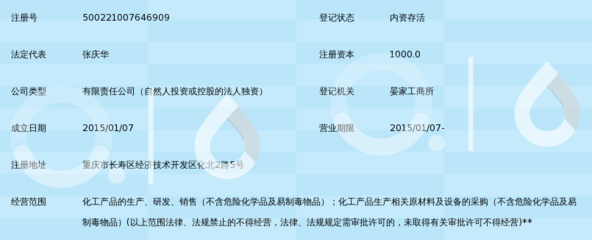 重庆长风福来德化工_360百科