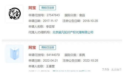 王家卫,错失 宝总