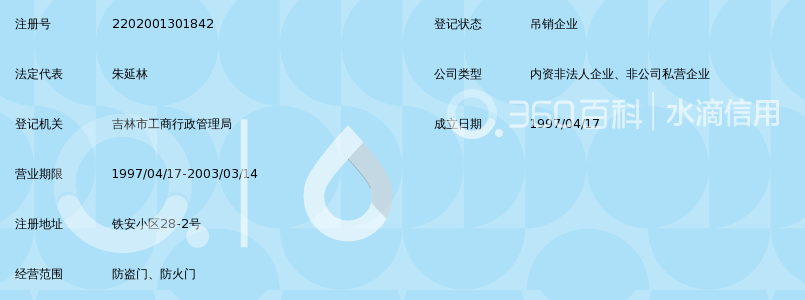 长春市第六中学校办工厂吉林市经销处