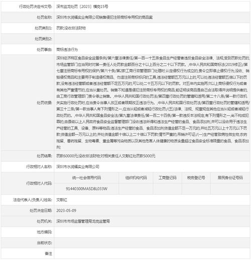 深圳市水润福实业销售侵犯注册商标专用权的商品被罚款60000元