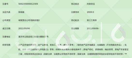 重庆市农产品集团云阳农产品市场