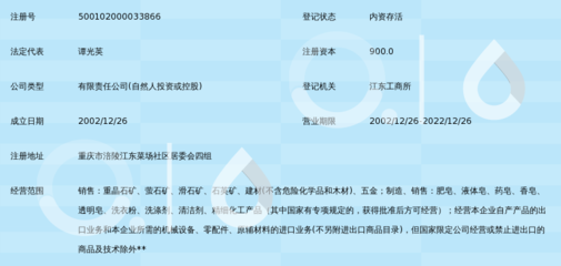 重庆巴王矿产品_360百科