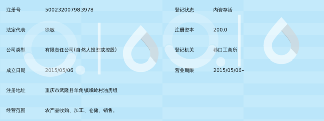 武隆县野之源农产品