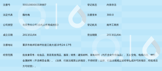 重庆沙梵商贸