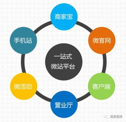 无极在线网站各岗位紧急招聘,急招员工20名,待遇高,工作环境舒适