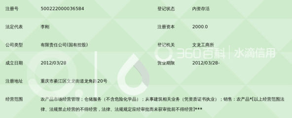 重庆市农产品集团綦江市场