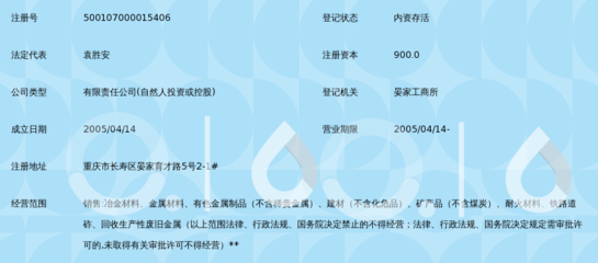 重庆中钢矿产品_360百科