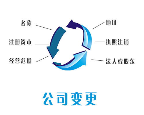 专业的上海内资公司注册哪家经验丰富,上海注册文化传媒公司哪家快