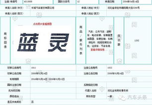 独家丨定位哈弗之上,长城广州车展推全新高端品牌 分公司注册