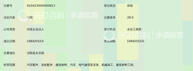 个体户如何在陕西省水利技工学校工厂注册 全面指南