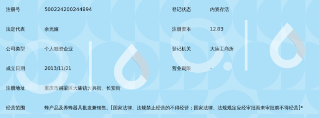 重庆市铜梁区杜氏蜂产品经营部个体户注册信息