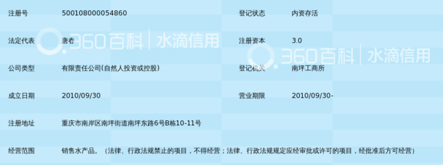重庆市阳春水产品内资公司注册全流程指南