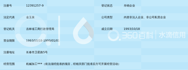 长春大学实习工厂